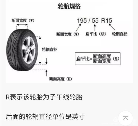 宝骏510轮胎尺寸规格型号,宝骏510轮胎尺寸规格型号是多少