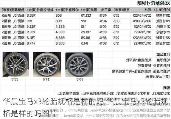 华晨宝马x3轮胎规格是样的吗,华晨宝马x3轮胎规格是样的吗图片